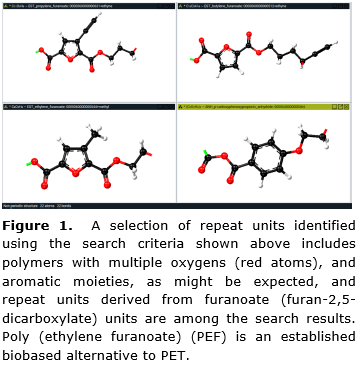 Poly(ethylene furanoate) (PEF) Poly(ethylene furanoate) (PEF)