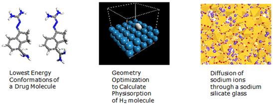Software for materials modeling and simulation Software for materials modeling and simulation