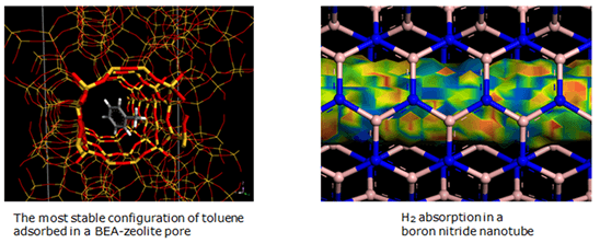 Software for materials modeling and simulation Software for materials modeling and simulation